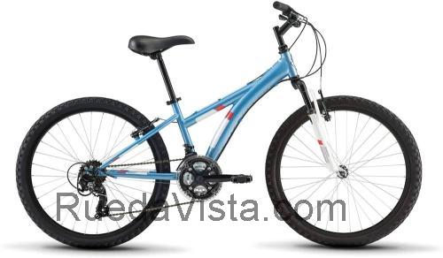 Diamondback Tess ficha tecnica 
